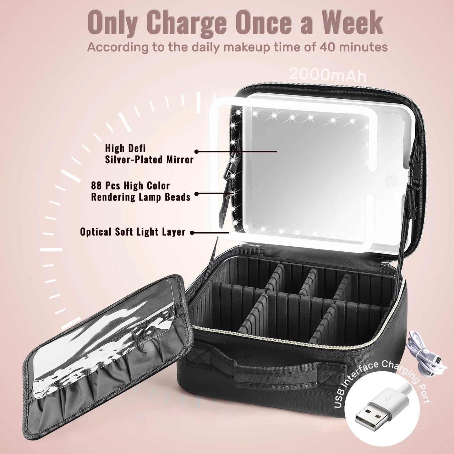 Travel Makeup Bag with LED Mirror – Portable Train Case with Adjustable Dividers